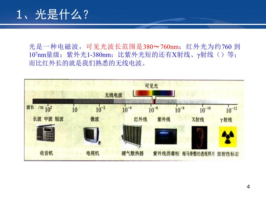 光学薄膜理论培训1利达光电_第4页