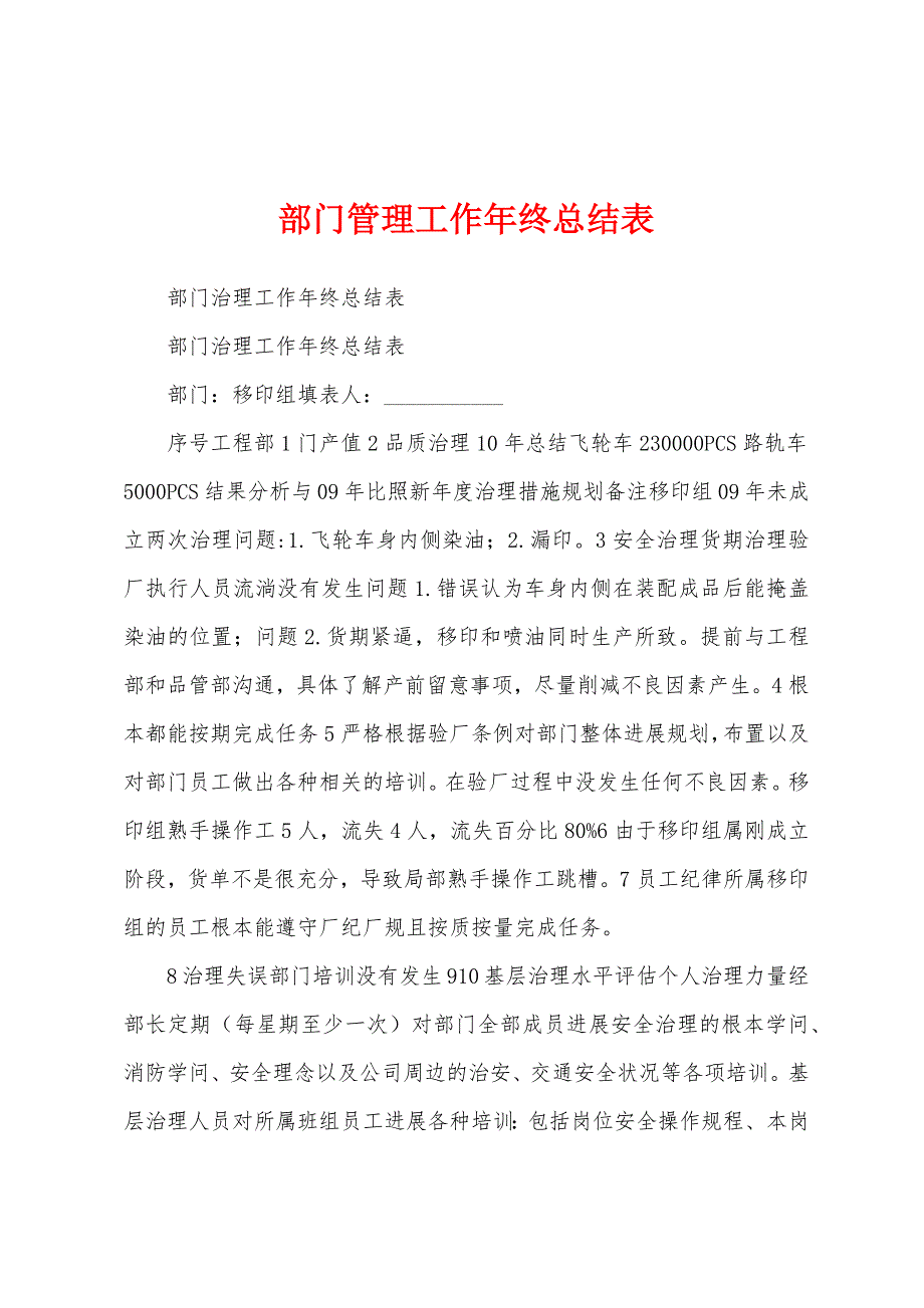 部门管理工作年终总结表.docx_第1页