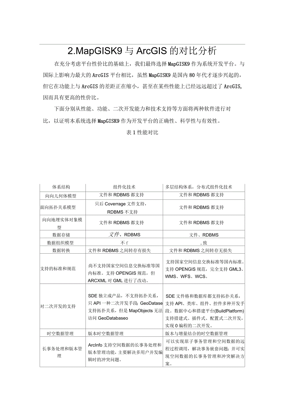 MapGISK9与ArcGIS的对比分析_第1页