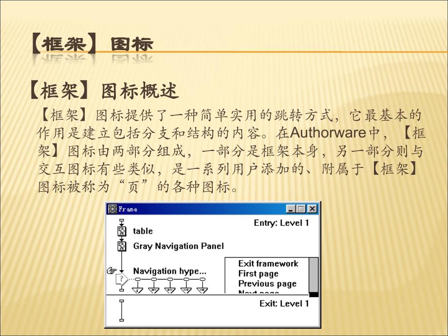 Authorware课件制作实例教程-第8章框架、导航和决策图标.ppt_第2页