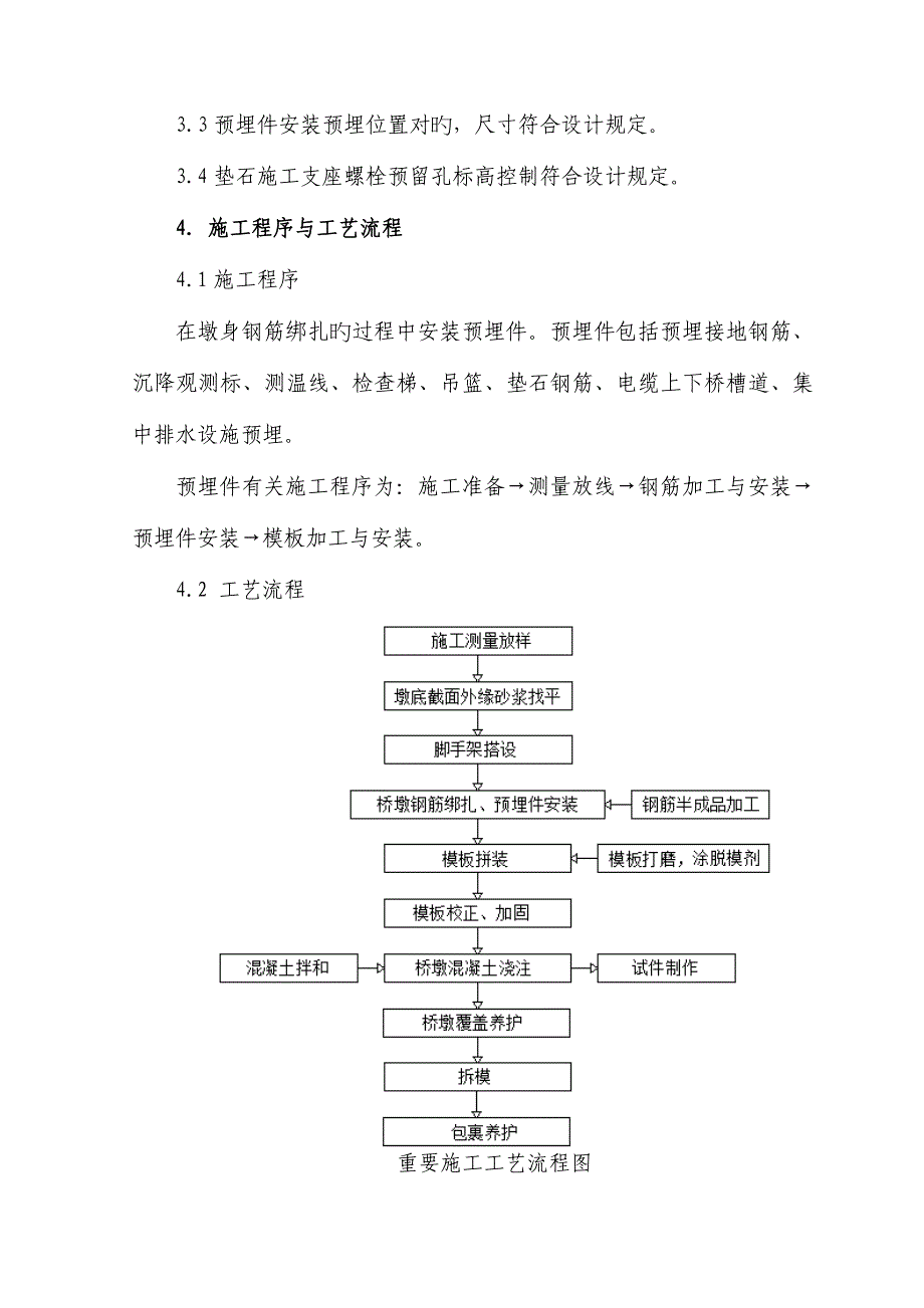 墩身预埋件作业指导书.doc_第4页