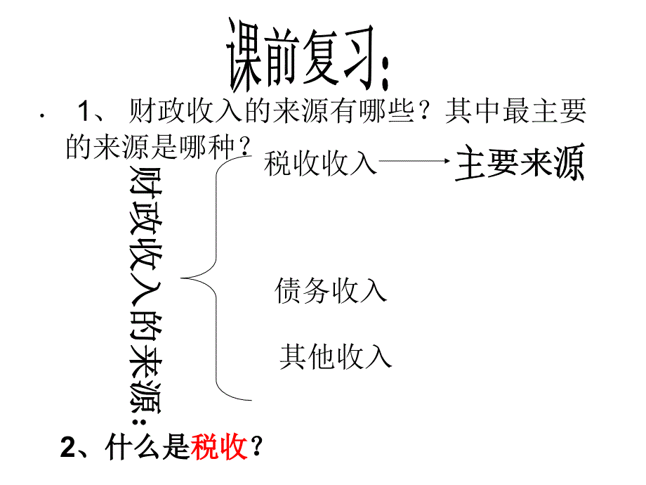 经济生活8.2征税和纳税共22张_第1页