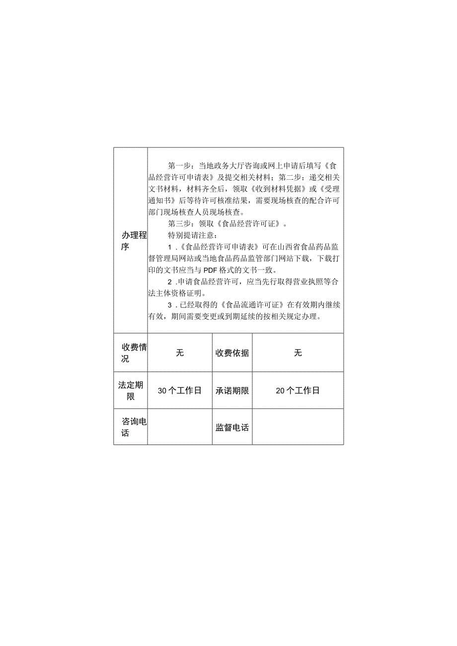 食品药品行政审批便民服务手册_第5页