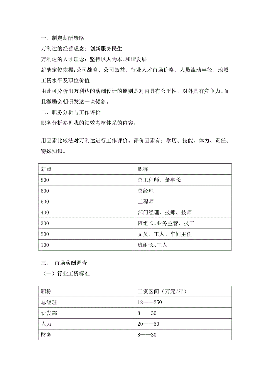 万利达集团管理层薪酬体系设计_第2页