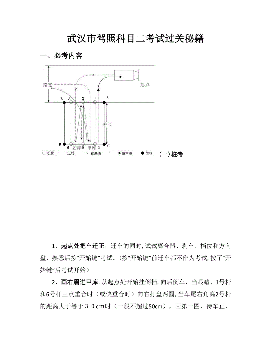 武汉市驾照科目二考试过关秘籍_第1页