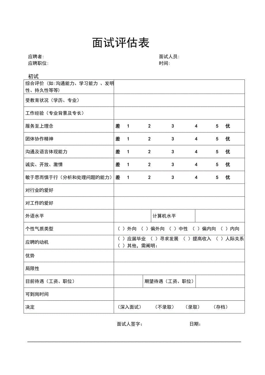 公司员工招聘管理制度_第5页