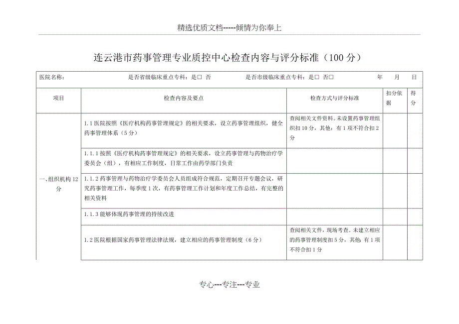 药事管理专业质控标准(100分)_第1页
