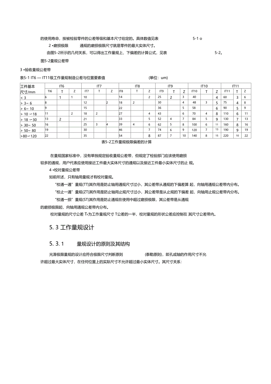 量规设计基础_第2页