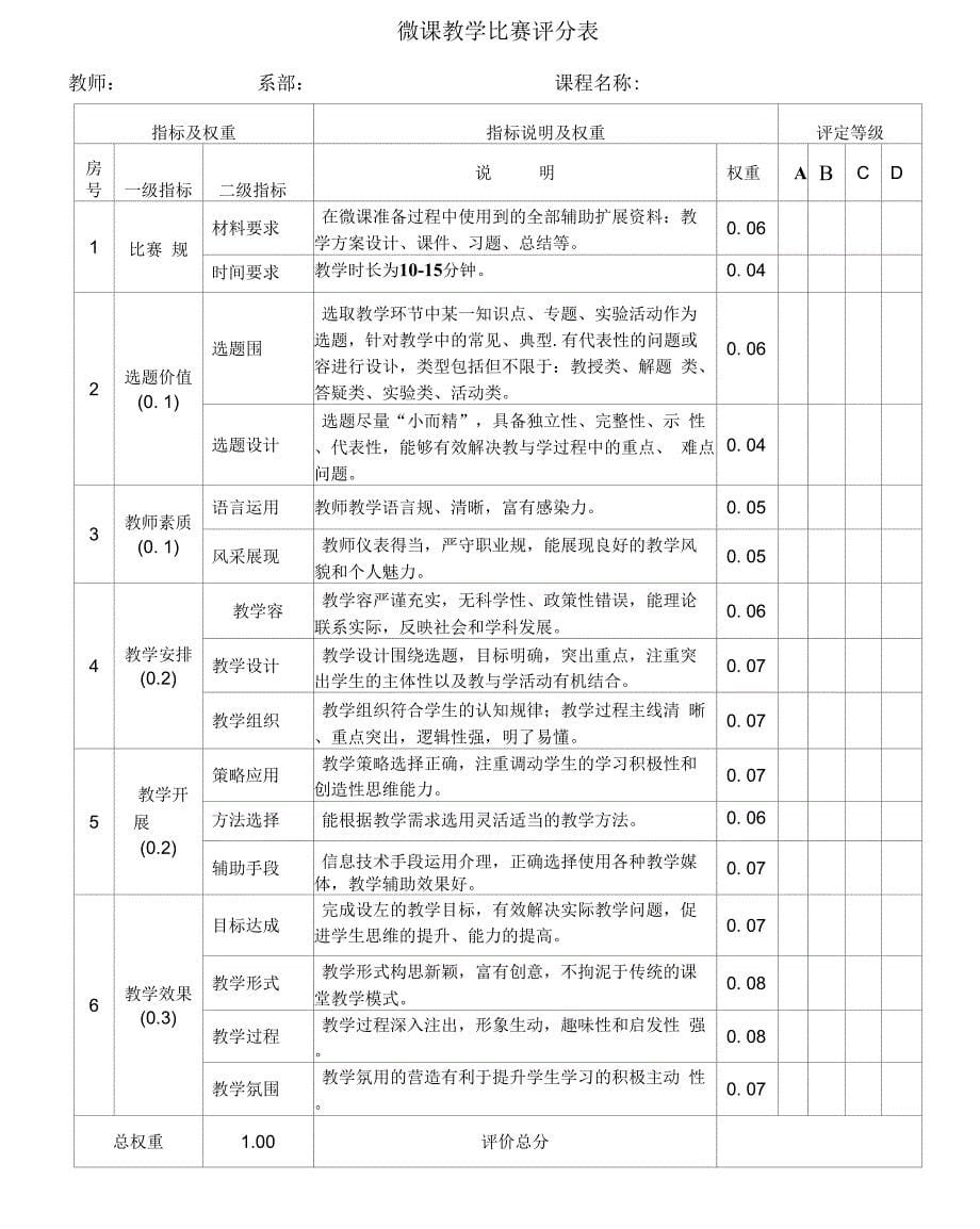 微课比赛方案_第5页