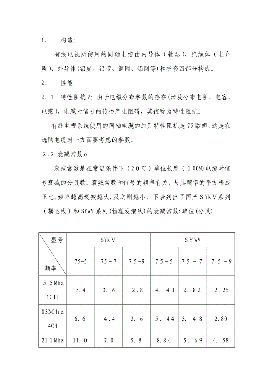 有线电视网络培训资料_第2页