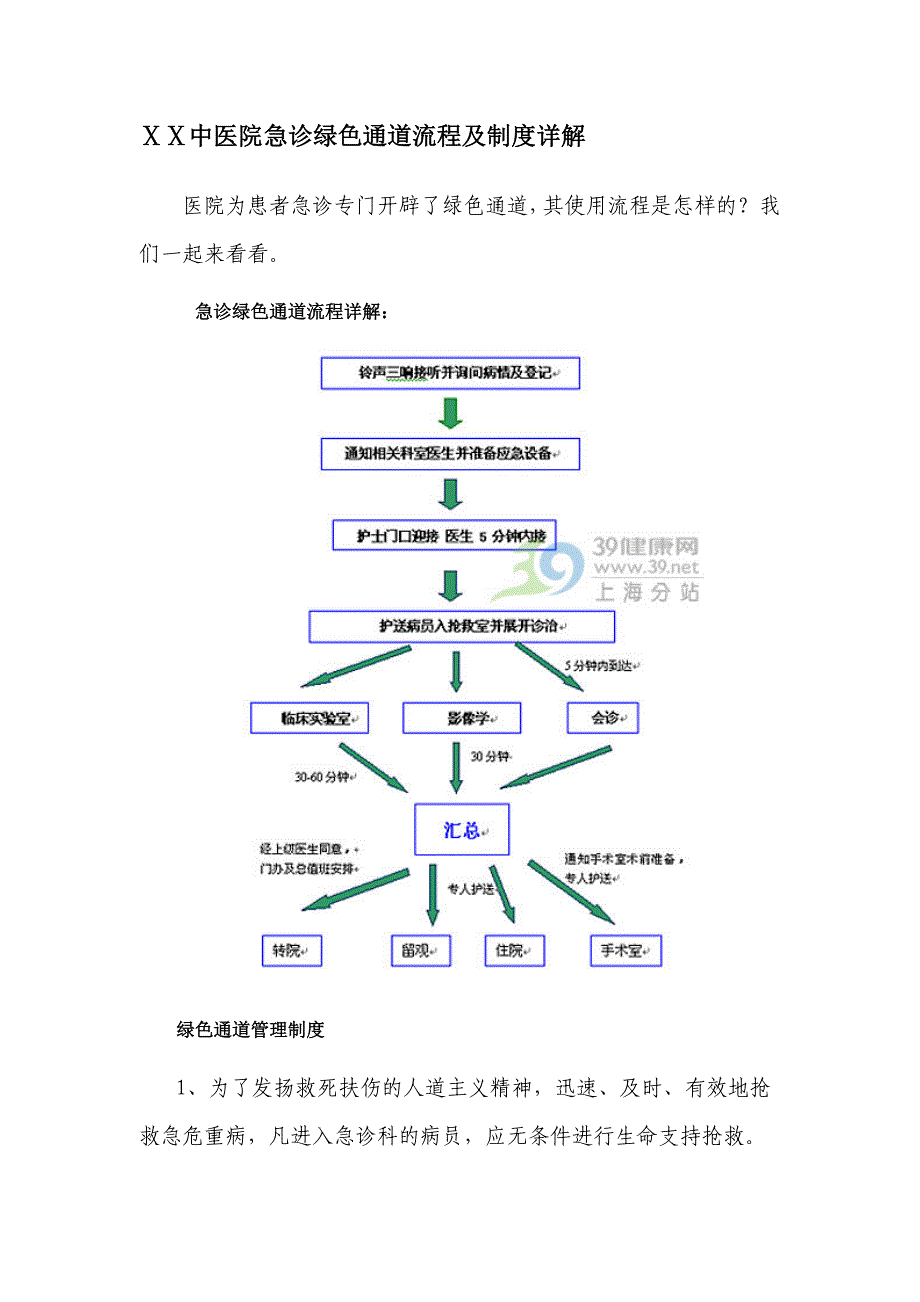 医院绿色通道流程_第1页