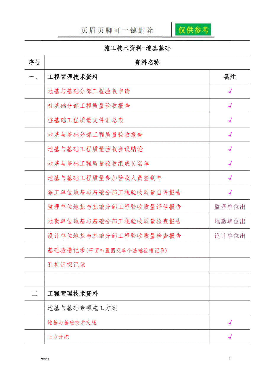 基础验收资料目录一类优选_第1页