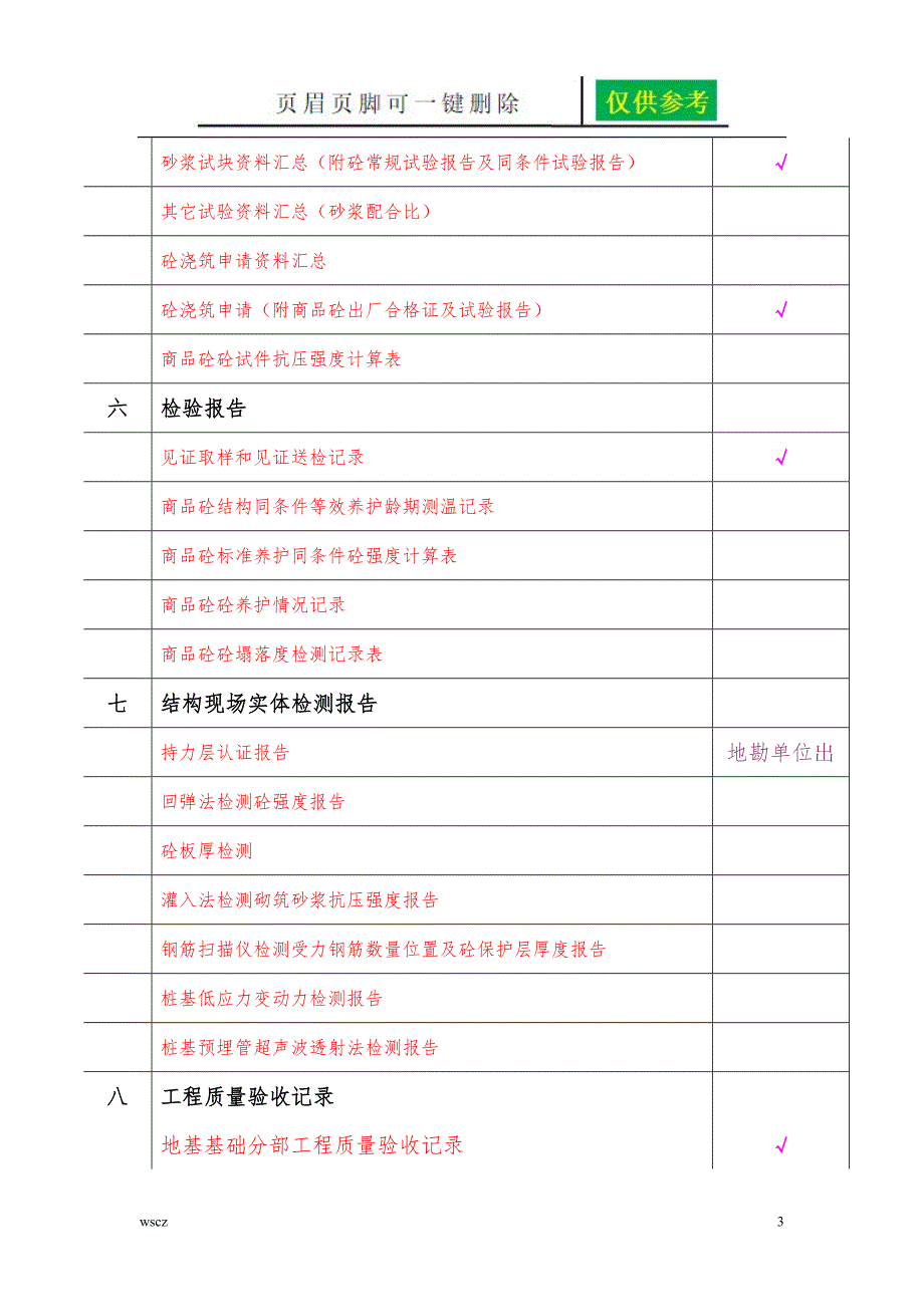 基础验收资料目录一类优选_第3页