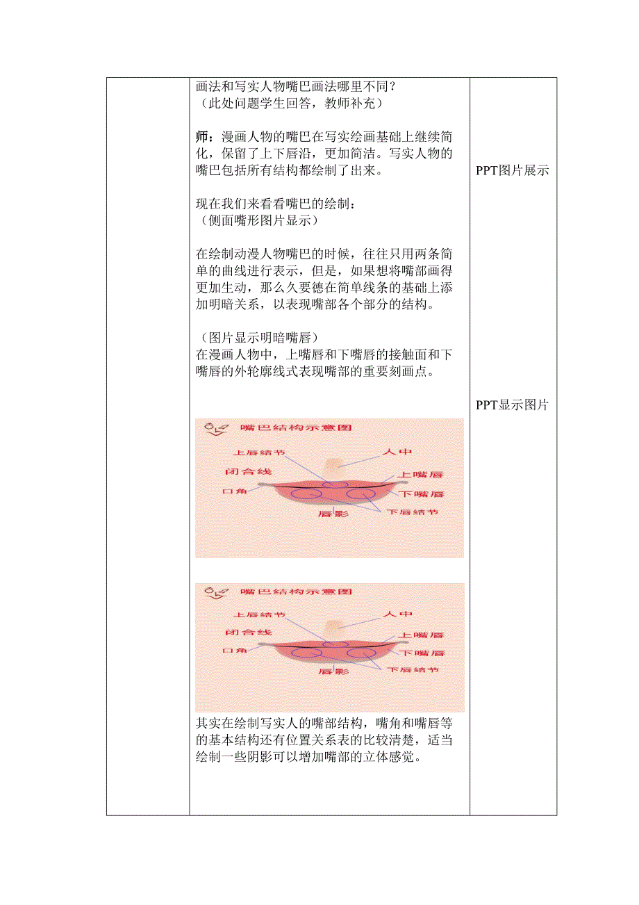 教育专题：小班漫画第四课五官第二课时_第3页