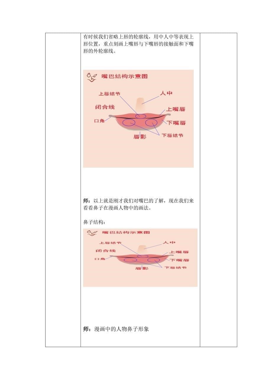 教育专题：小班漫画第四课五官第二课时_第5页