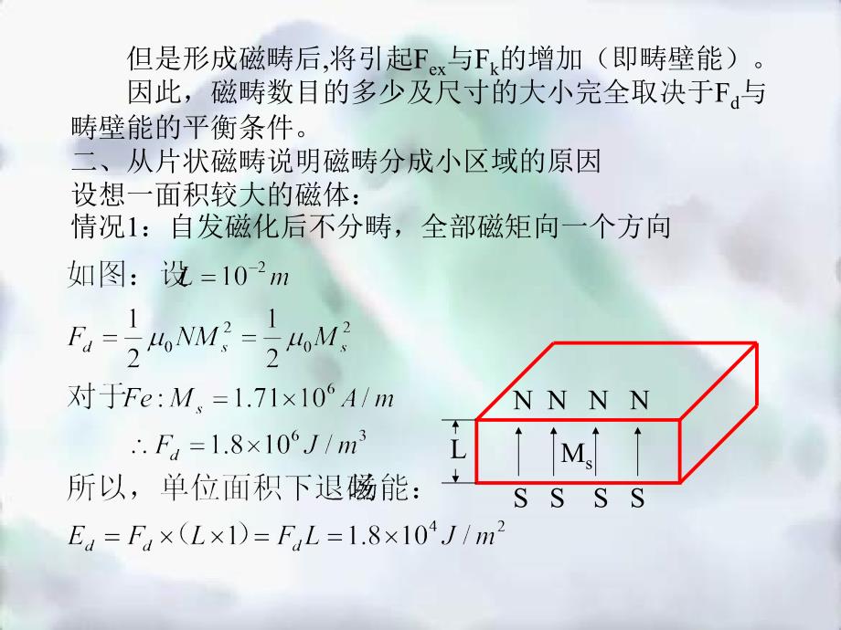 铁磁性物质的基本特征是物质内部存在自发磁化与磁畴课件_第3页