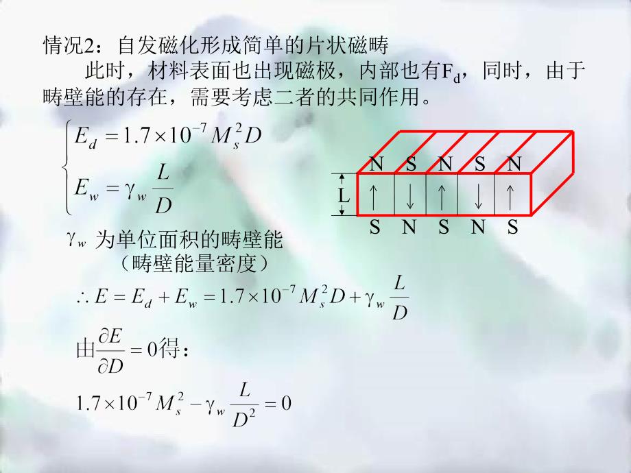 铁磁性物质的基本特征是物质内部存在自发磁化与磁畴课件_第4页