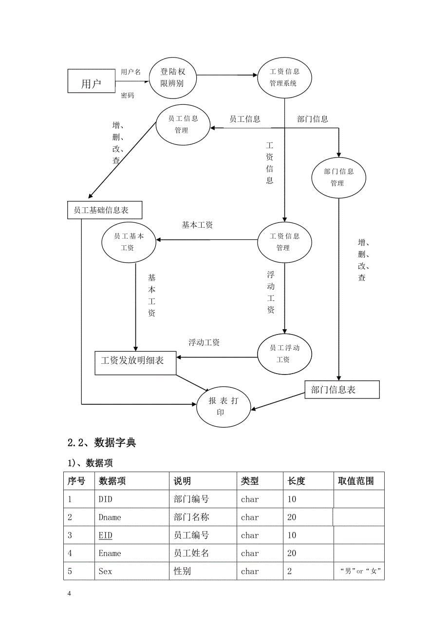 数据库系统课程设计报告.doc_第5页