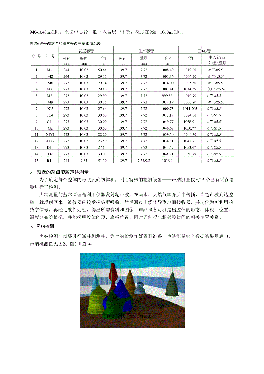 17、廊坊分院完井所]盐穴储气库老腔利用改造技术_第4页