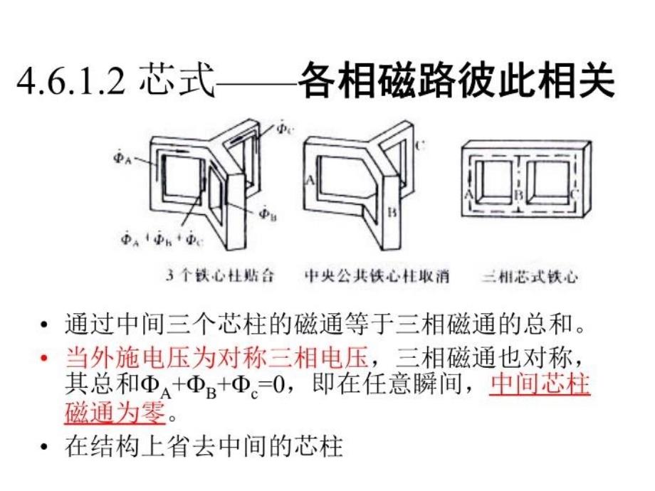 最新变压器结构介绍VIP幻灯片_第4页