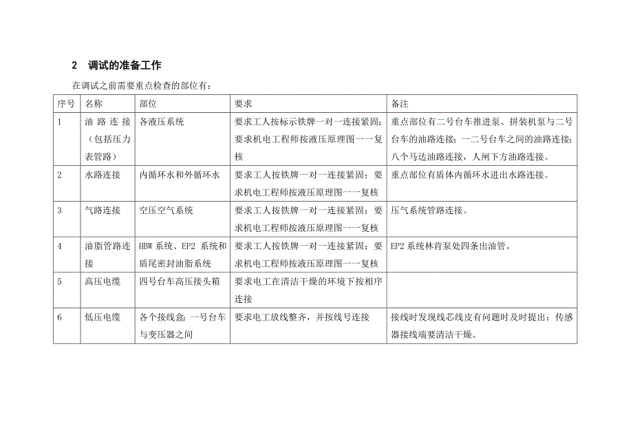 海瑞克盾构机现场调试的步骤_第2页