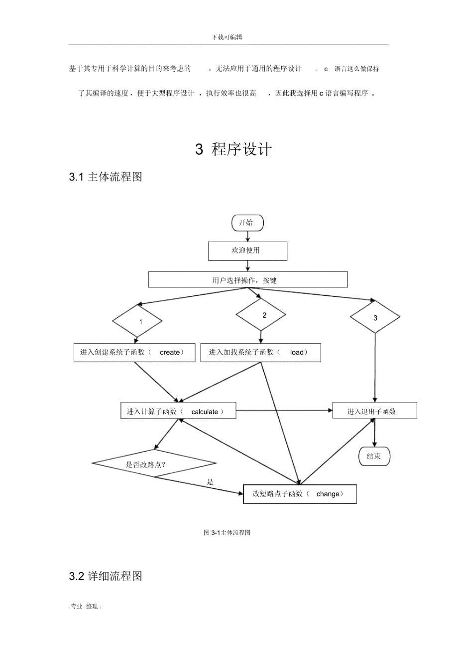 电力系统分析课设_C语言_第5页