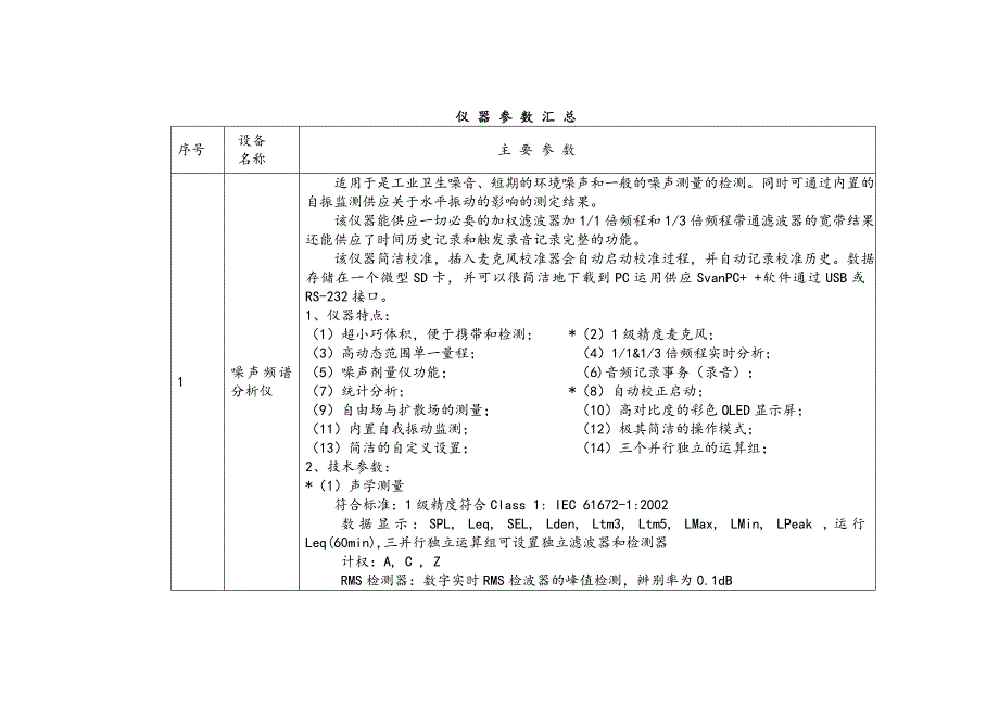 设备清单_第2页