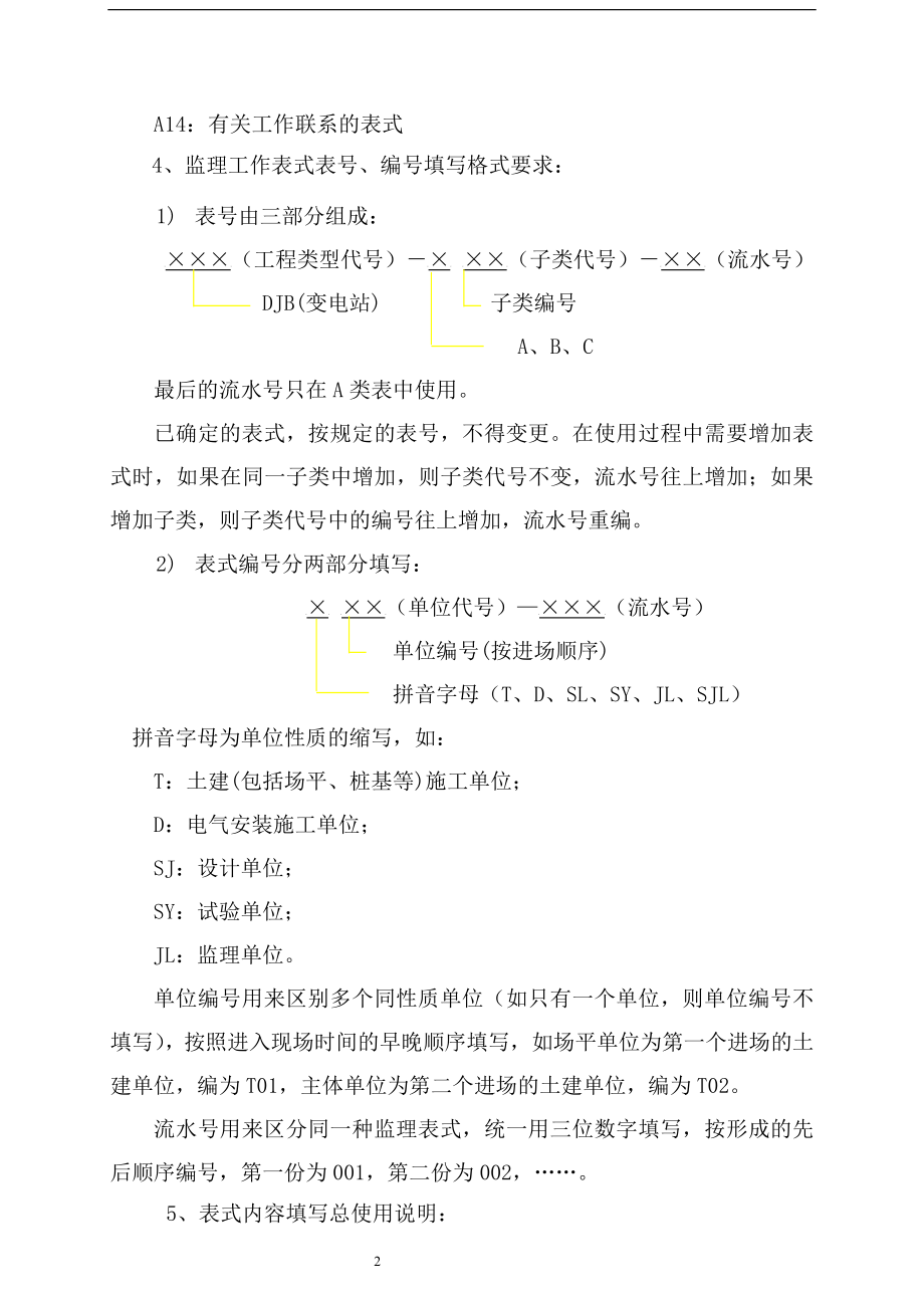 国网变电站工程建设监理典型表式_第3页