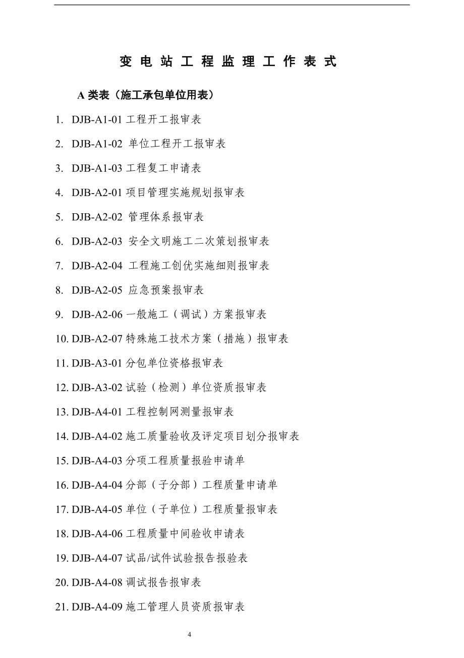 国网变电站工程建设监理典型表式_第5页