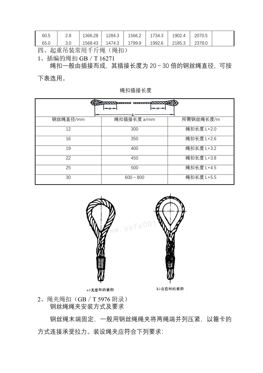 起重吊装讲义.doc_第3页