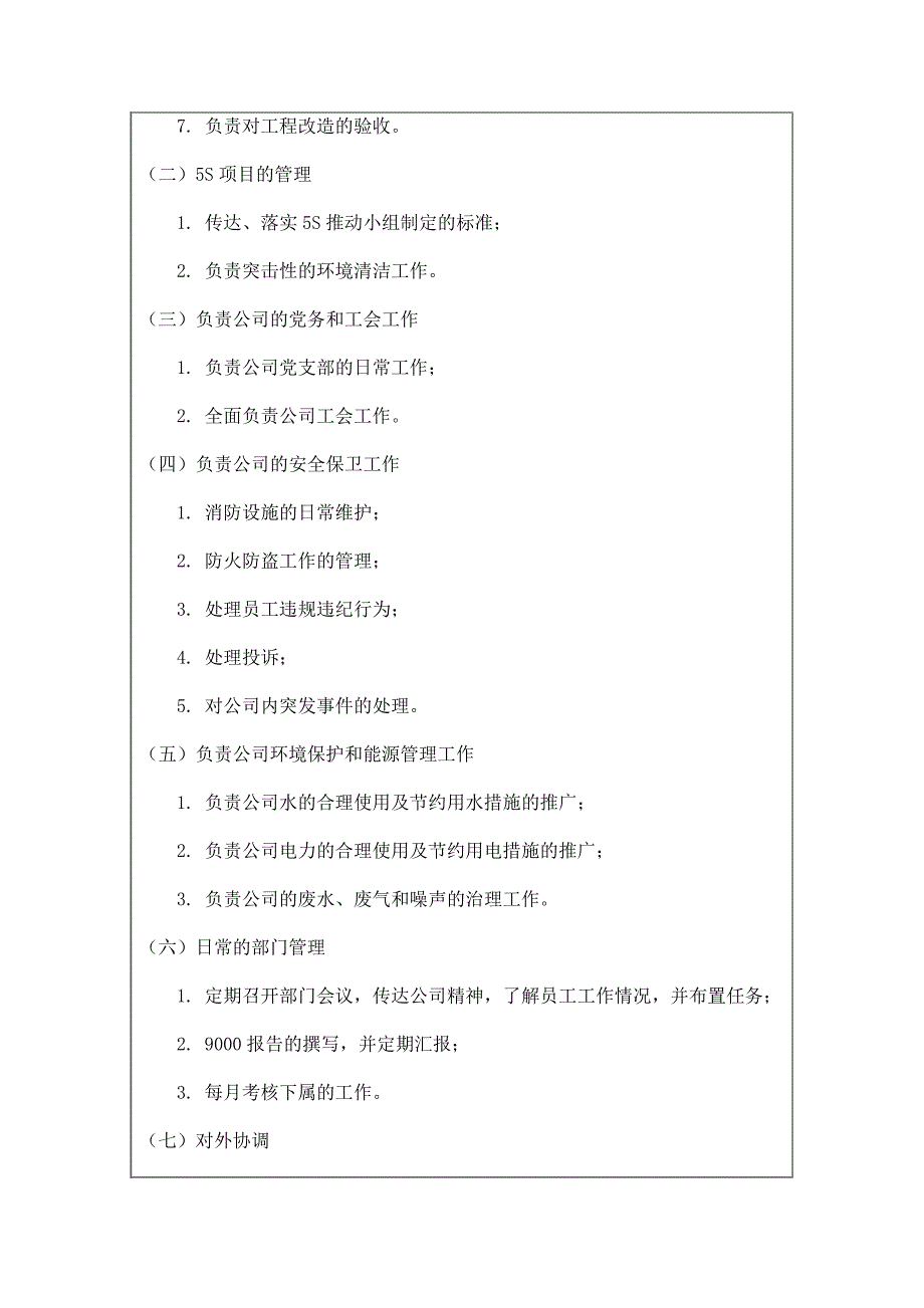 行政部经理岗位职务说明_第2页