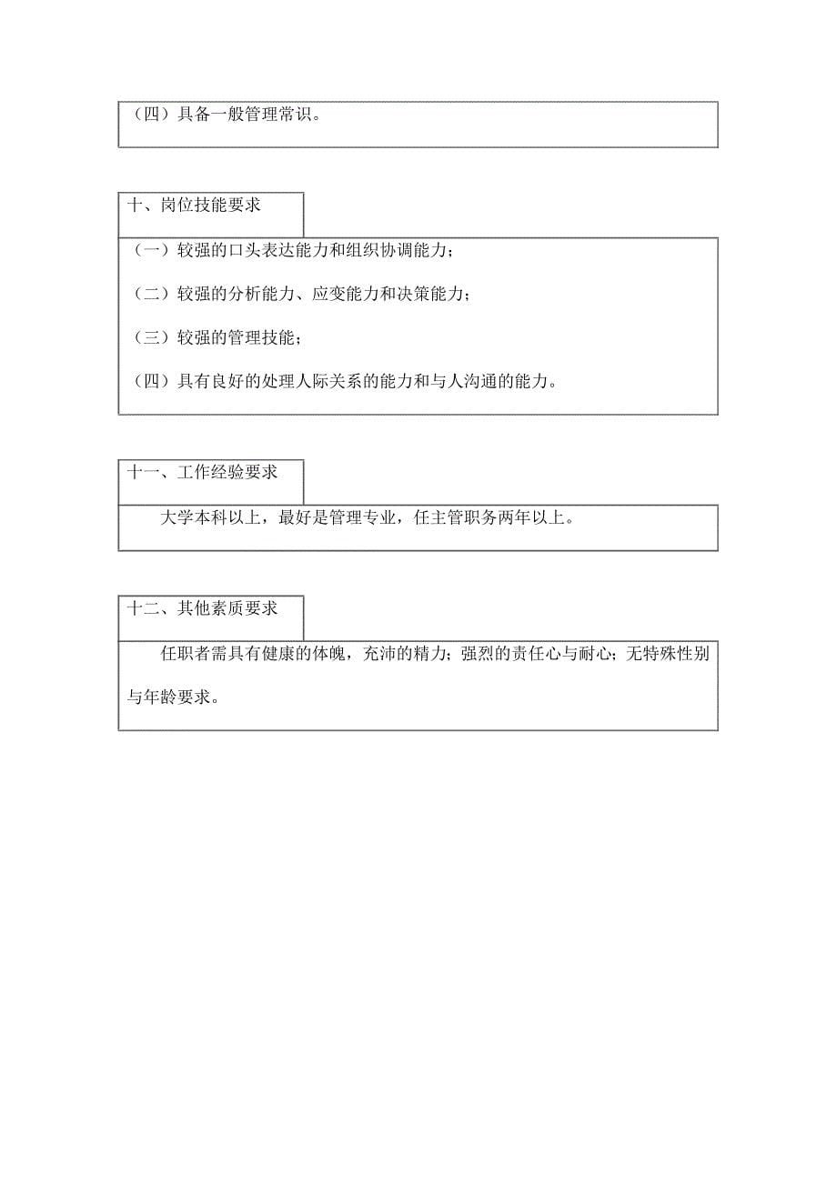 行政部经理岗位职务说明_第5页