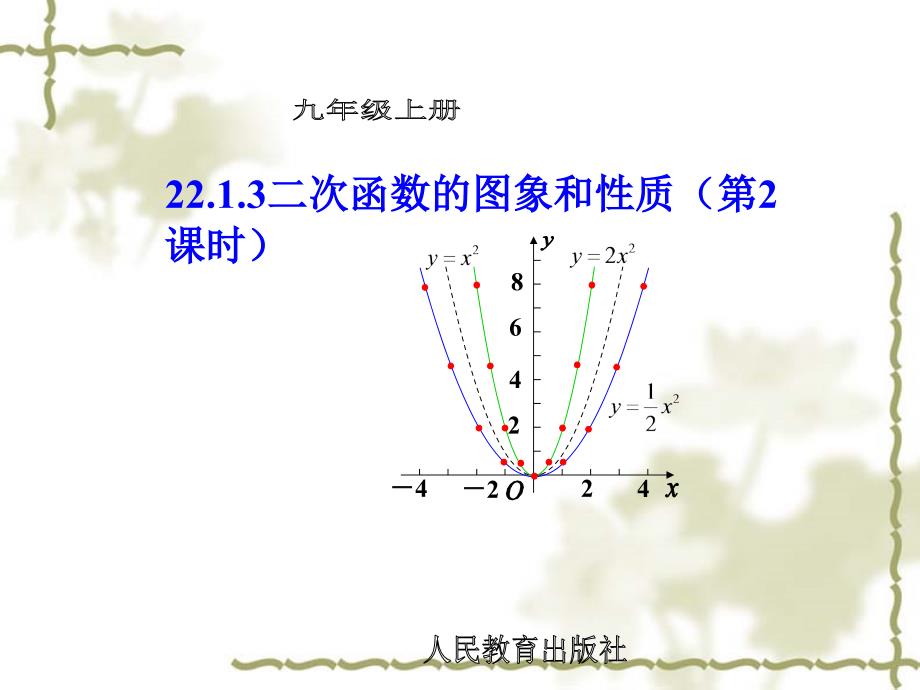 22.1.3二次函数第2课时_第1页