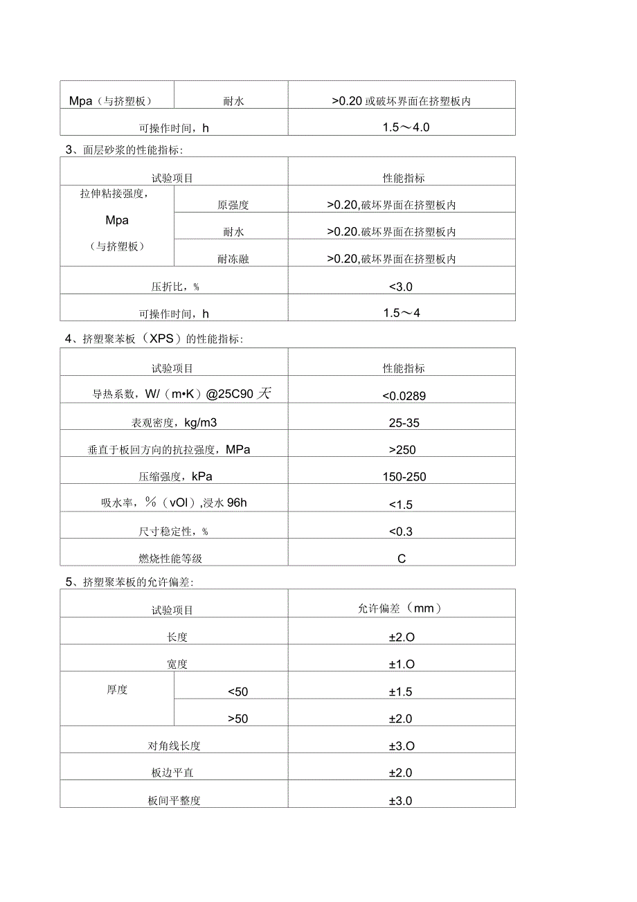 挤塑聚苯板施工方案_第2页