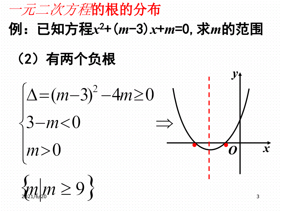 一元二次函数函数的根的分布(有图)_第3页