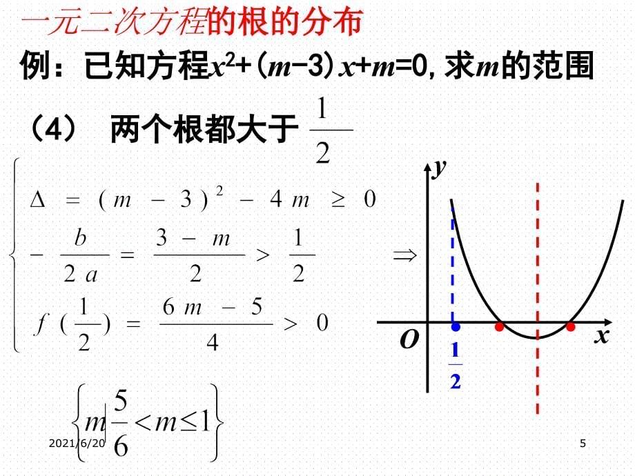 一元二次函数函数的根的分布(有图)_第5页