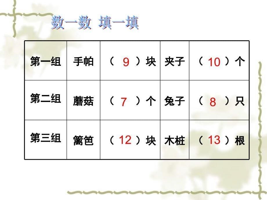 新版苏教版三年级数学上册找规律一一间隔排列赛课课件_第5页