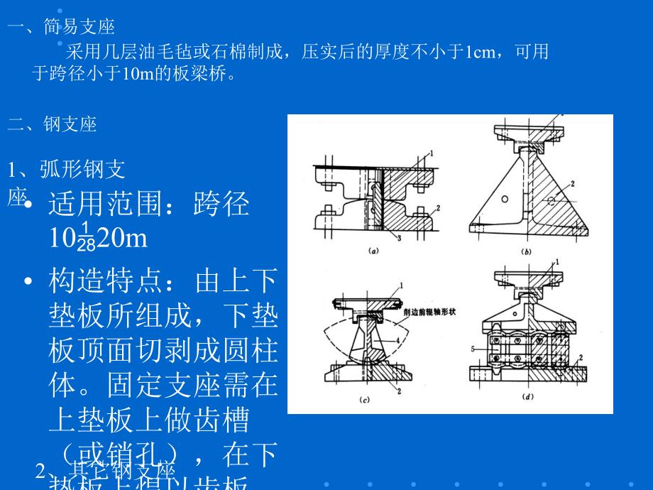 宝典桥梁的支座最新讲座_第3页