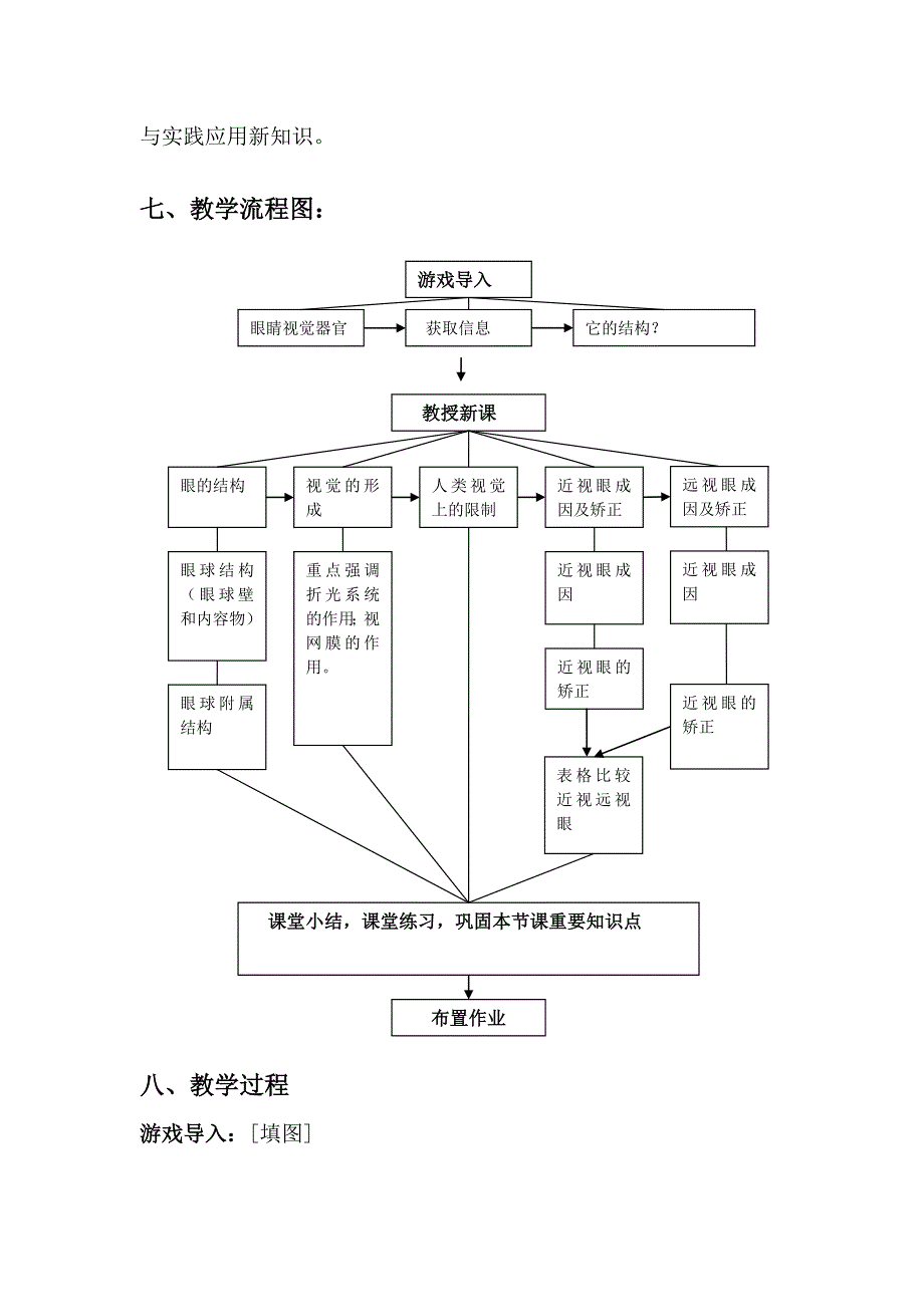 眼和视觉 教学设计_第4页