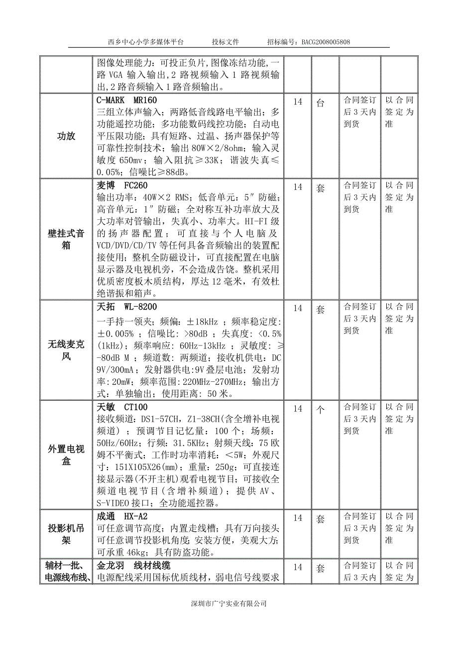 货物说明一览表.doc_第2页