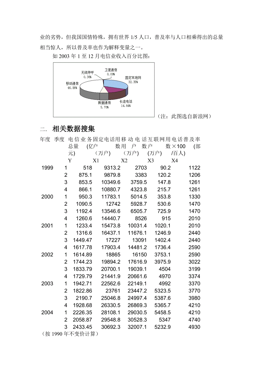 影响电信业发展几个重要因素分析.doc_第3页