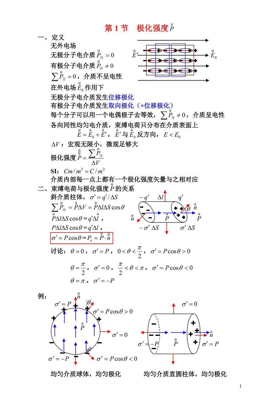 极化强度与磁化强度.doc_第1页