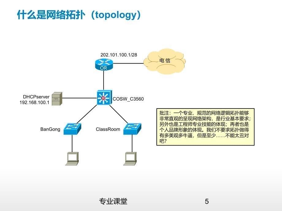 使用ppt绘制网络拓扑图骄阳书苑_第5页