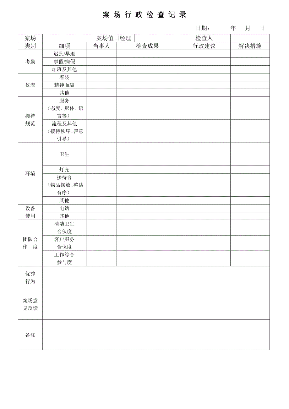 案场情况检查记录表_第1页