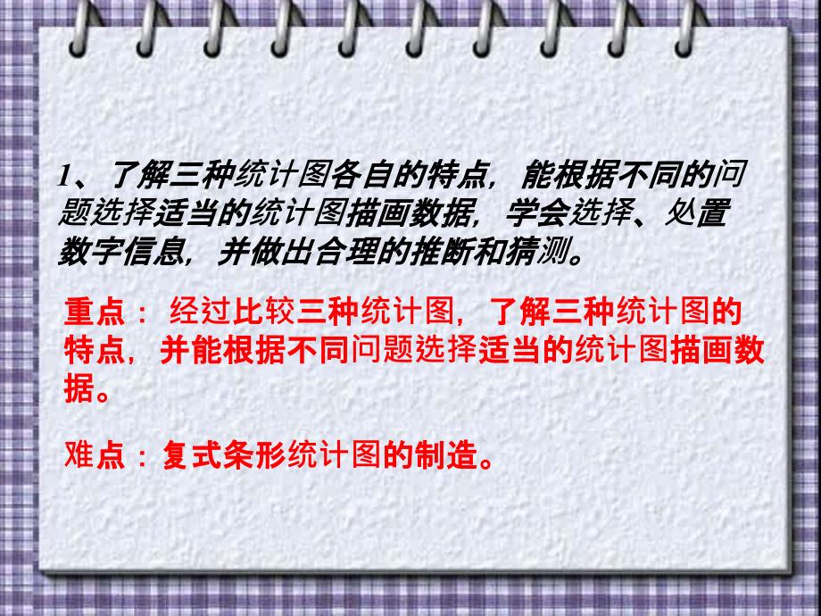 六年级上册数学5.2统计图的选择北师大版ppt课件_第2页