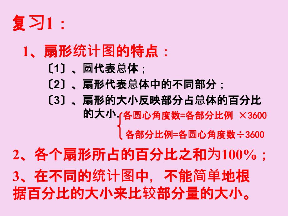 六年级上册数学5.2统计图的选择北师大版ppt课件_第3页