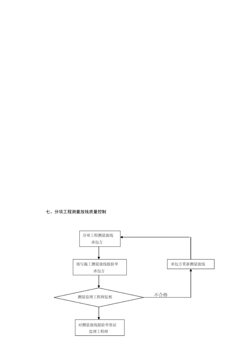 工程质量控制程序_第5页