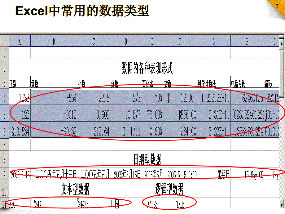 信息技术课件_第3页