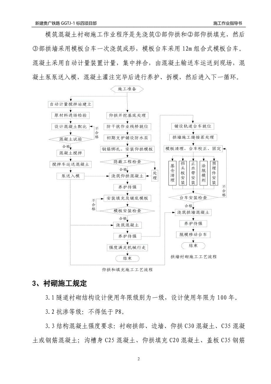 隧道衬砌施工作业指导书1_第2页