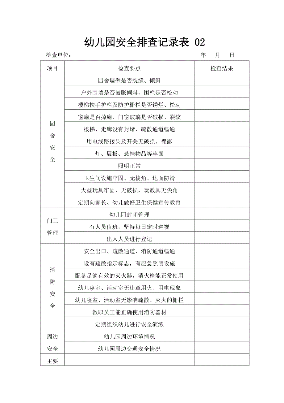 幼儿园管理文档4.安全检查记录表3个_第3页